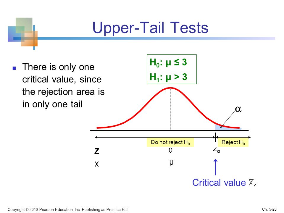 Upper-Tail Tests Copyright © 2010 Pearson Education, Inc.