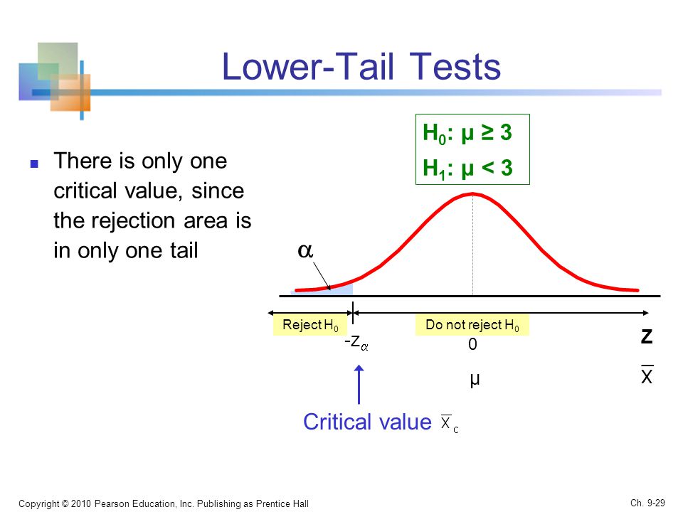 Lower-Tail Tests Copyright © 2010 Pearson Education, Inc.