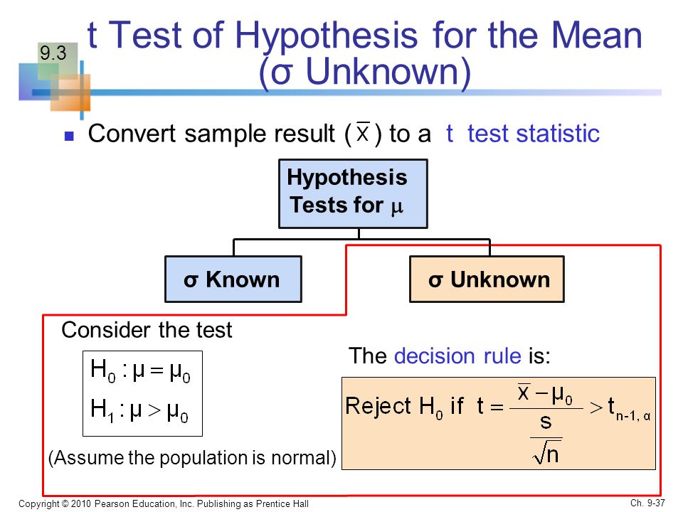 t Test of Hypothesis for the Mean (σ Unknown) Convert sample result ( ) to a t test statistic Copyright © 2010 Pearson Education, Inc.