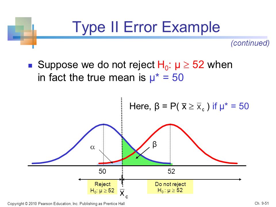 Type II Error Example Suppose we do not reject H 0 : μ  52 when in fact the true mean is μ* = 50 Copyright © 2010 Pearson Education, Inc.