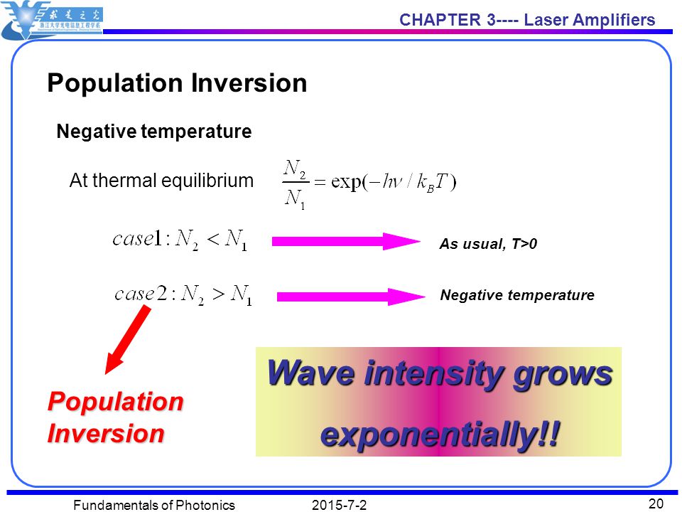 CHAPTER Laser Amplifiers Fundamentals of Photonics 1 Chapter 3 Laser  Amplifiers. - ppt download