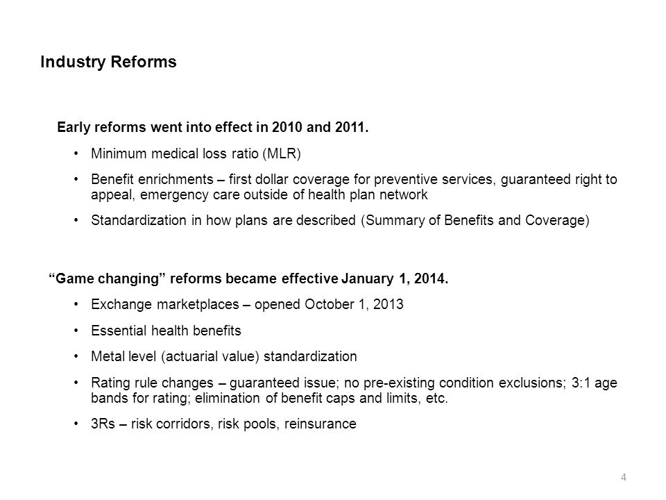Industry Reforms Early reforms went into effect in 2010 and 2011.