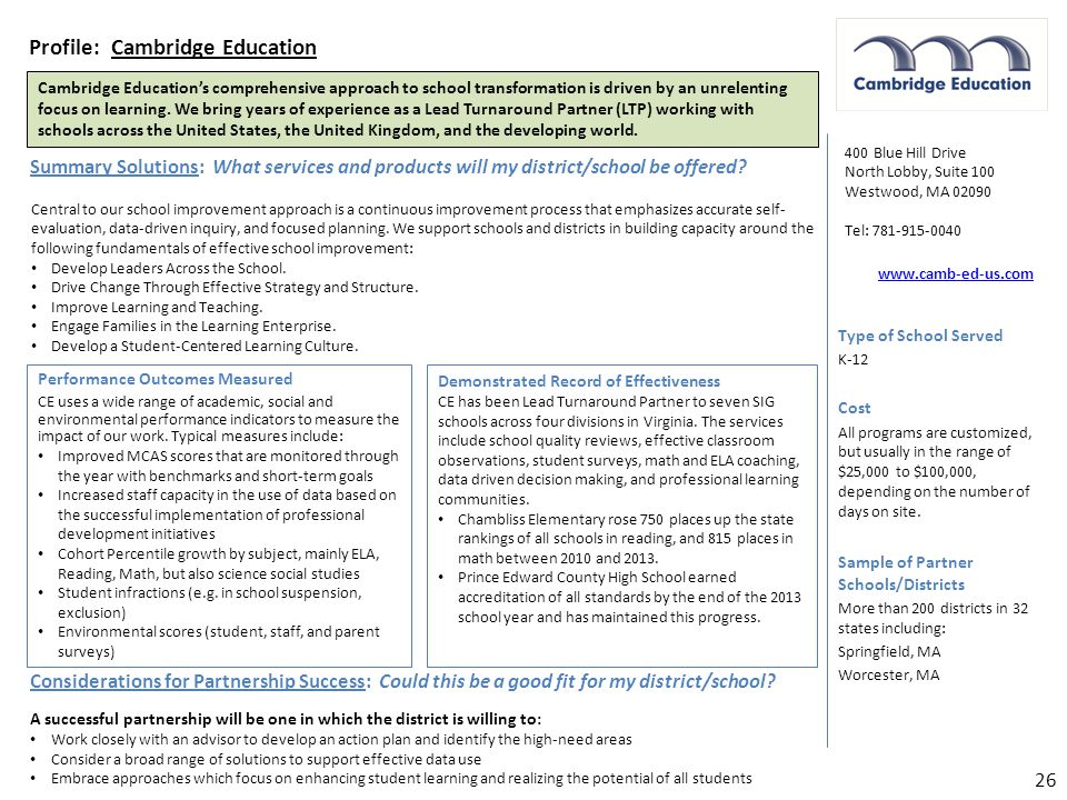 visiting english essay introduction body conclusion