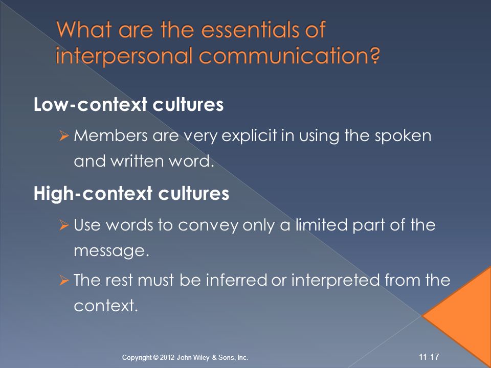 Low-context cultures  Members are very explicit in using the spoken and written word.