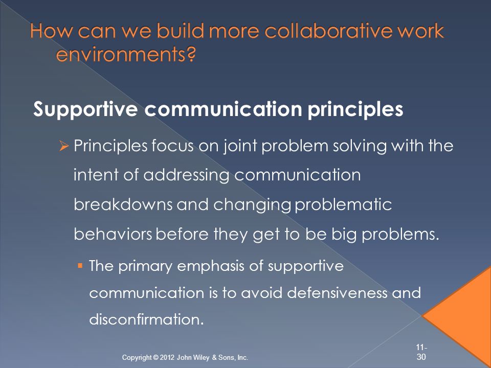 Supportive communication principles  Principles focus on joint problem solving with the intent of addressing communication breakdowns and changing problematic behaviors before they get to be big problems.