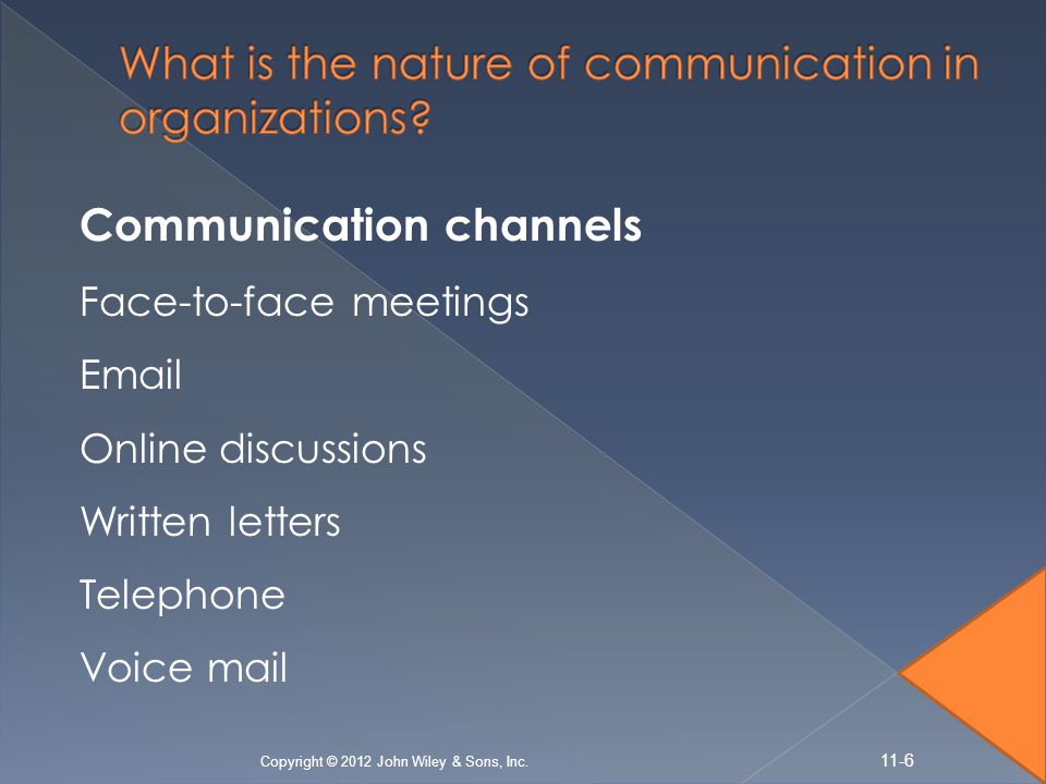 Communication channels Face-to-face meetings  Online discussions Written letters Telephone Voice mail Copyright © 2012 John Wiley & Sons, Inc.