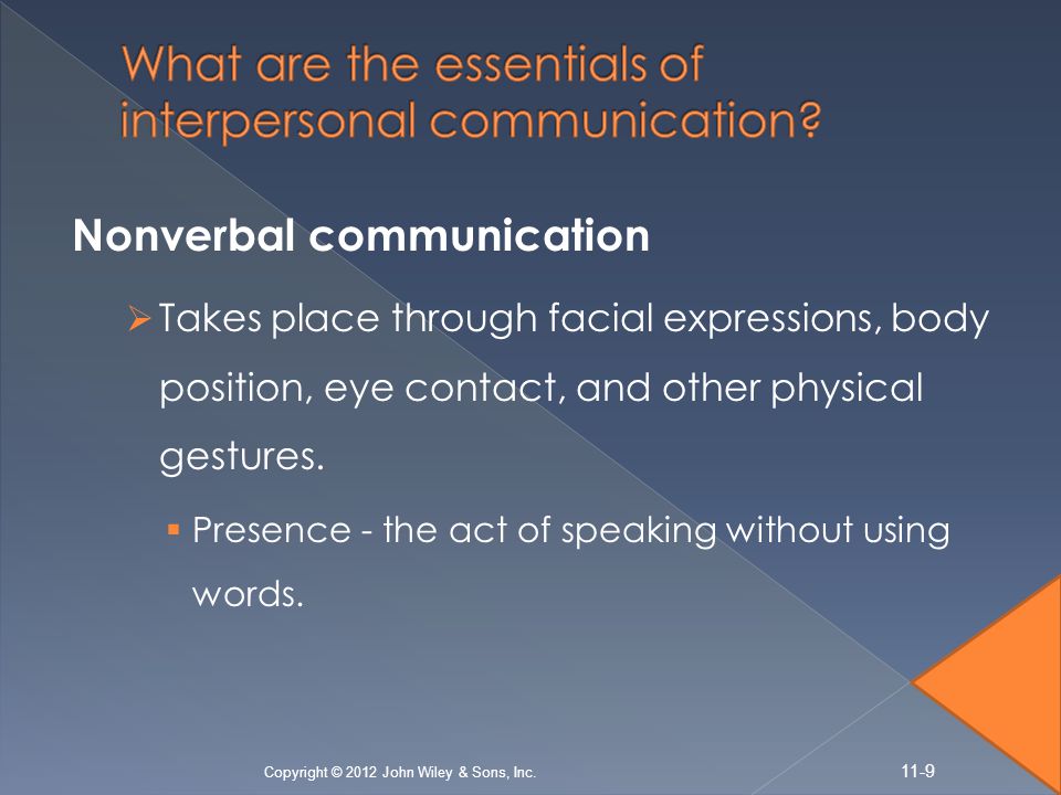 Nonverbal communication  Takes place through facial expressions, body position, eye contact, and other physical gestures.