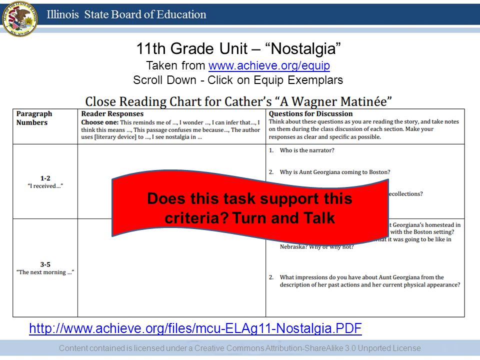 11th Grade Unit – Nostalgia Taken from   Scroll Down - Click on Equip Exemplarswww.achieve.org/equip   Content contained is licensed under a Creative Commons Attribution-ShareAlike 3.0 Unported License Does this task support this criteria.