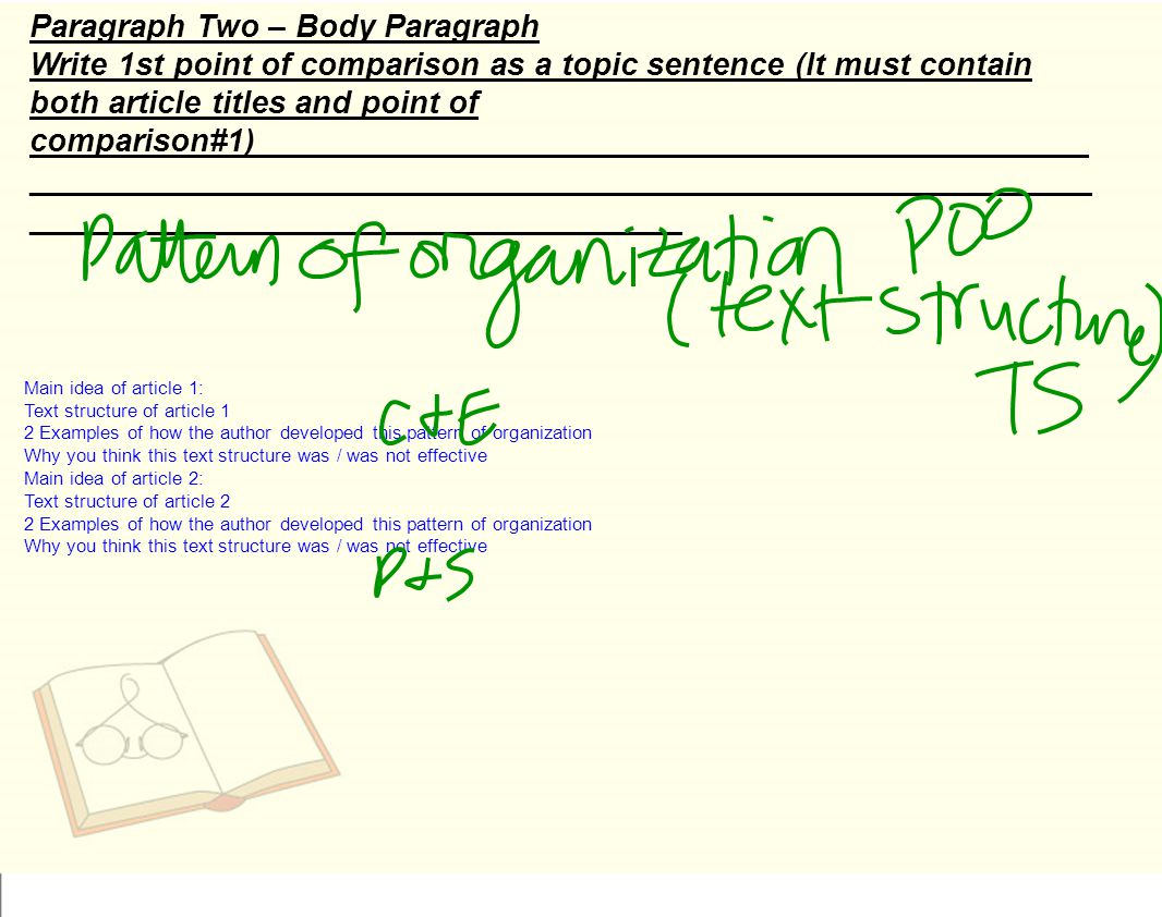 Paragraph Two – Body Paragraph Write 1st point of comparison as a topic sentence (It must contain both article titles and point of comparison#1)_______________________________________________ ____________________________________________________________ _____________________________________ Main idea of article 1: Text structure of article 1 2 Examples of how the author developed this pattern of organization Why you think this text structure was / was not effective Main idea of article 2: Text structure of article 2 2 Examples of how the author developed this pattern of organization Why you think this text structure was / was not effective