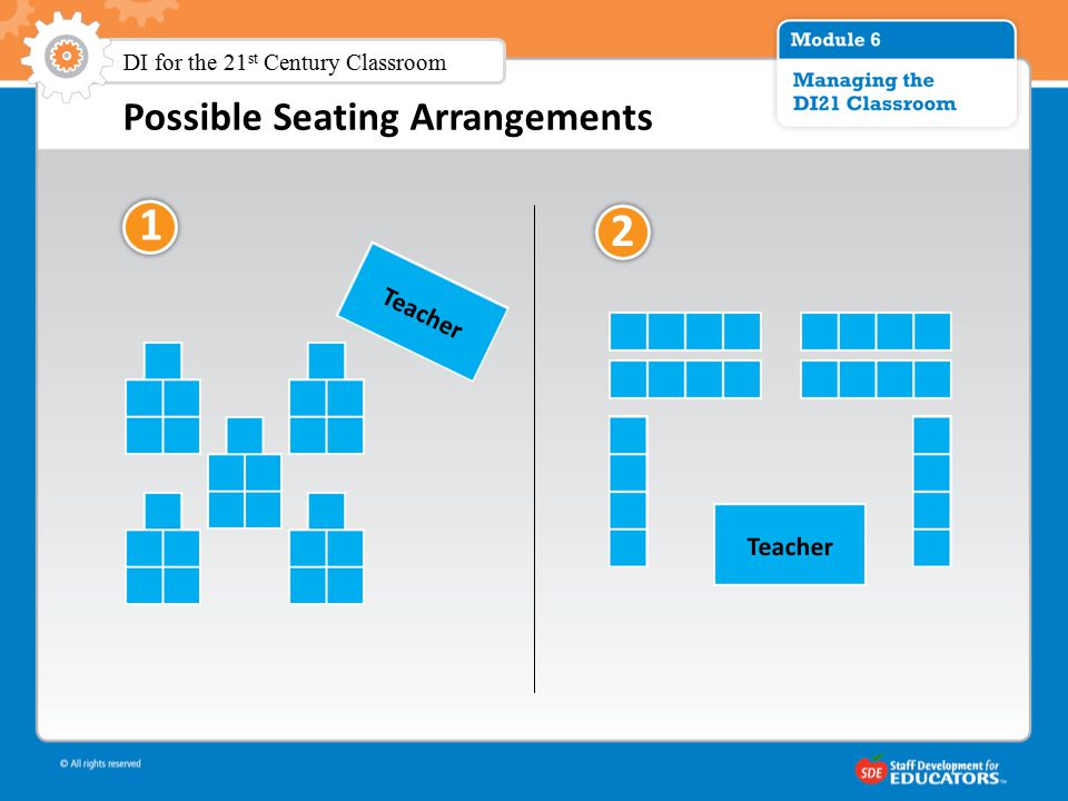 Possible Seating Arrangements Teacher 1 2