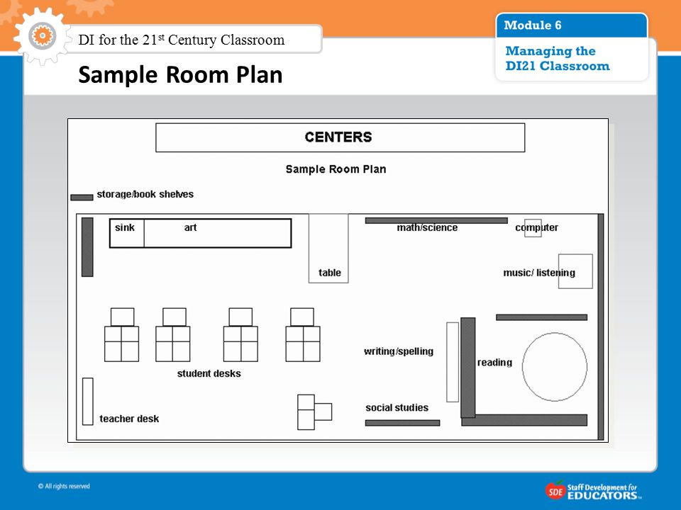 Sample Room Plan DI for the 21 st Century Classroom