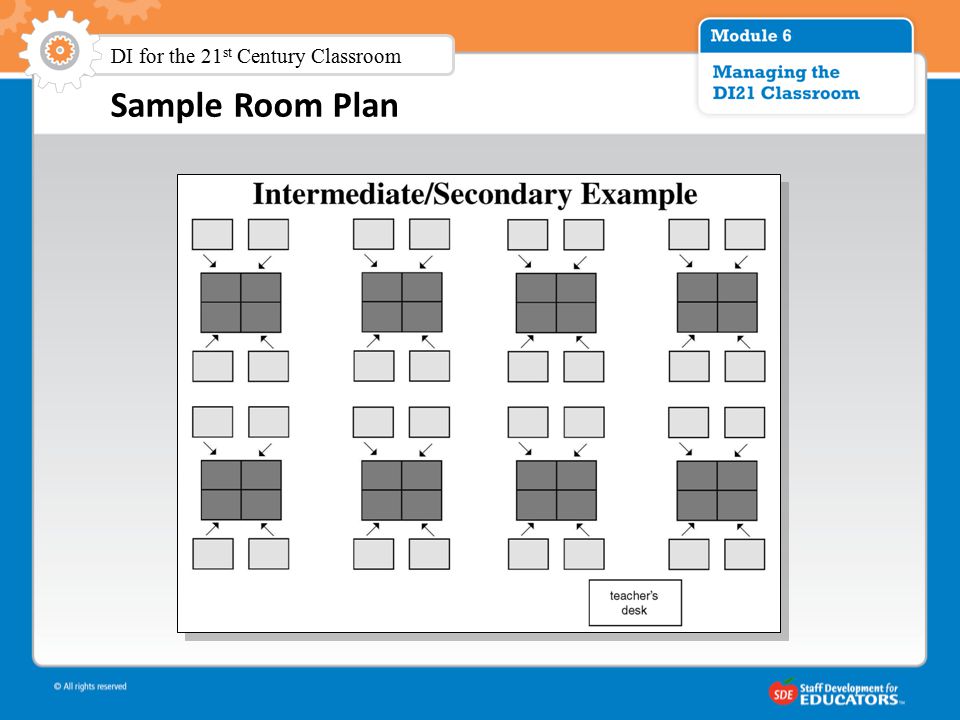 DI for the 21 st Century Classroom Sample Room Plan