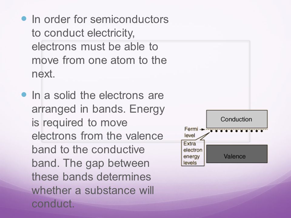 In order for semiconductors to conduct electricity, electrons must be able to move from one atom to the next.