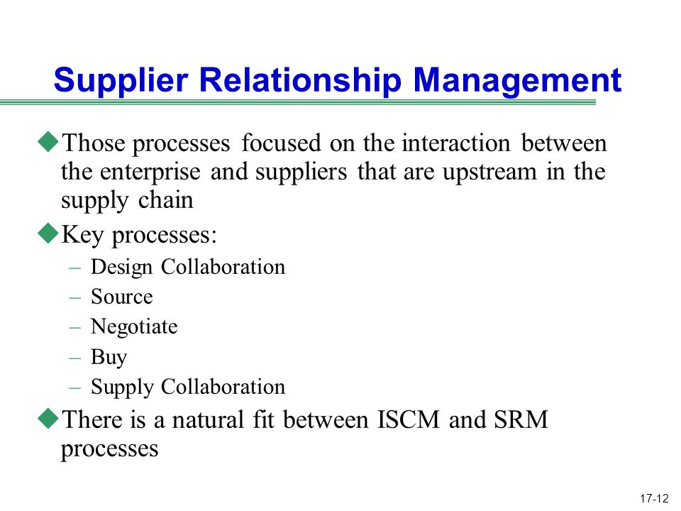 17-12 Supplier Relationship Management uThose processes focused on the interaction between the enterprise and suppliers that are upstream in the supply chain uKey processes: –Design Collaboration –Source –Negotiate –Buy –Supply Collaboration uThere is a natural fit between ISCM and SRM processes