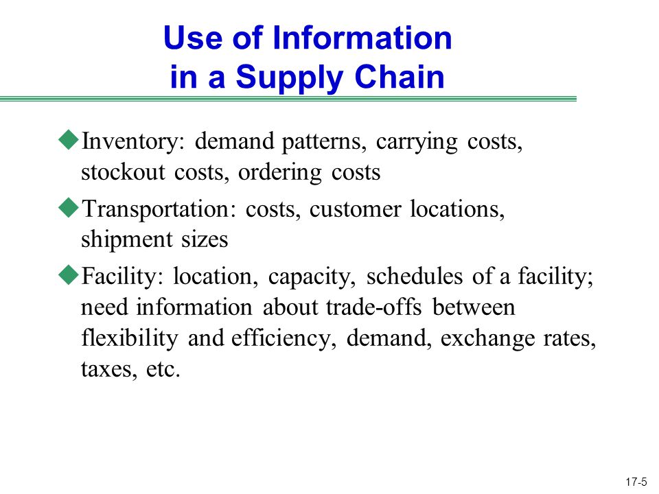 17-5 Use of Information in a Supply Chain uInventory: demand patterns, carrying costs, stockout costs, ordering costs uTransportation: costs, customer locations, shipment sizes uFacility: location, capacity, schedules of a facility; need information about trade-offs between flexibility and efficiency, demand, exchange rates, taxes, etc.