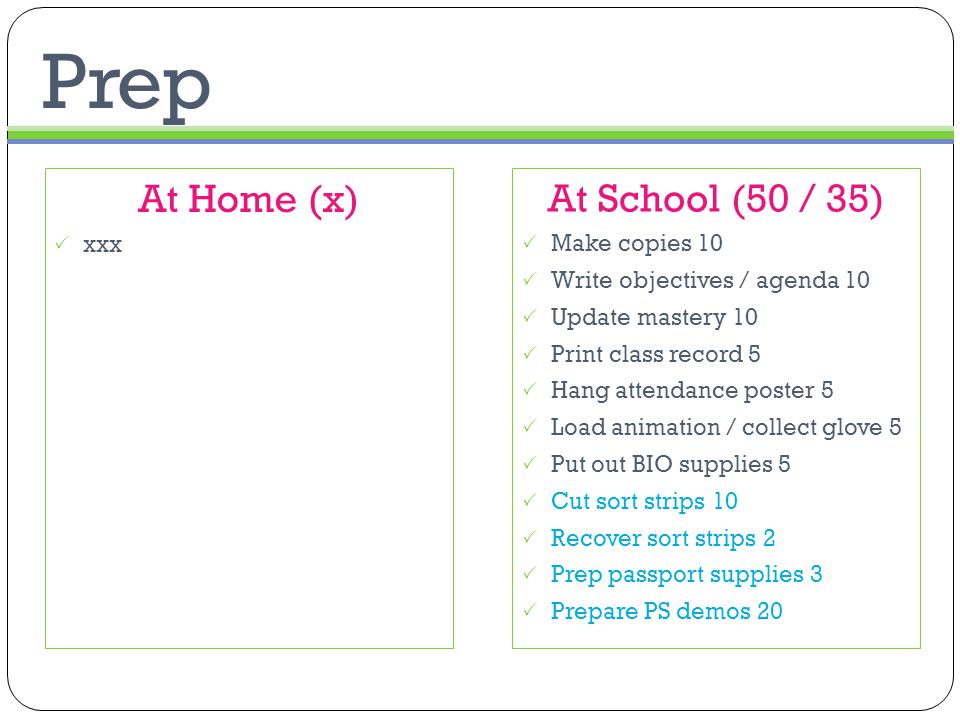 prep at school 50 35 make copies 10 write objectives agenda print out