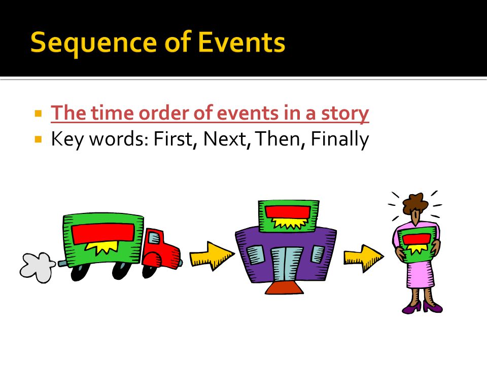  The time order of events in a story  Key words: First, Next, Then, Finally