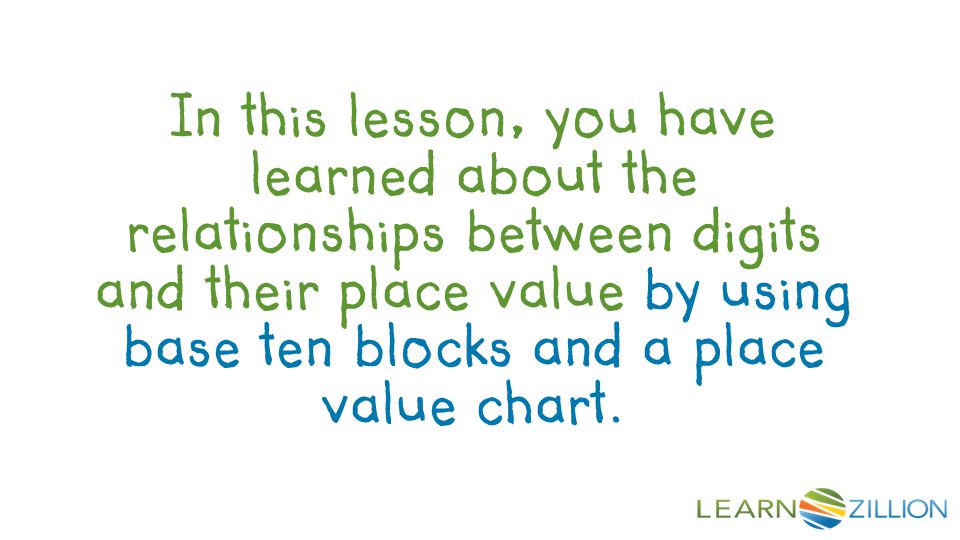 In this lesson, you have learned about the relationships between digits and their place value by using base ten blocks and a place value chart.