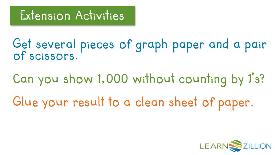 Let’s Review Extension Activities Get several pieces of graph paper and a pair of scissors.