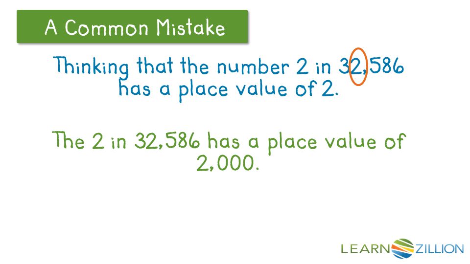 Let’s Review A Common Mistake Thinking that the number 2 in 32,586 has a place value of 2.