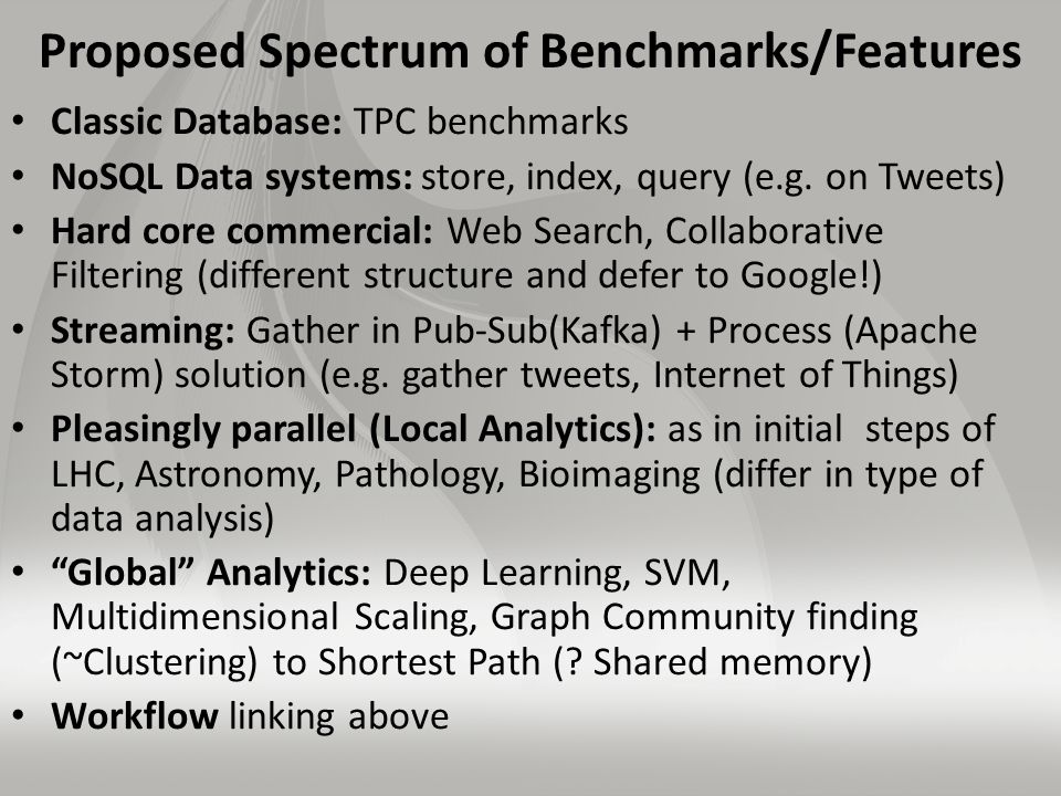 Proposed Spectrum of Benchmarks/Features Classic Database: TPC benchmarks NoSQL Data systems: store, index, query (e.g.