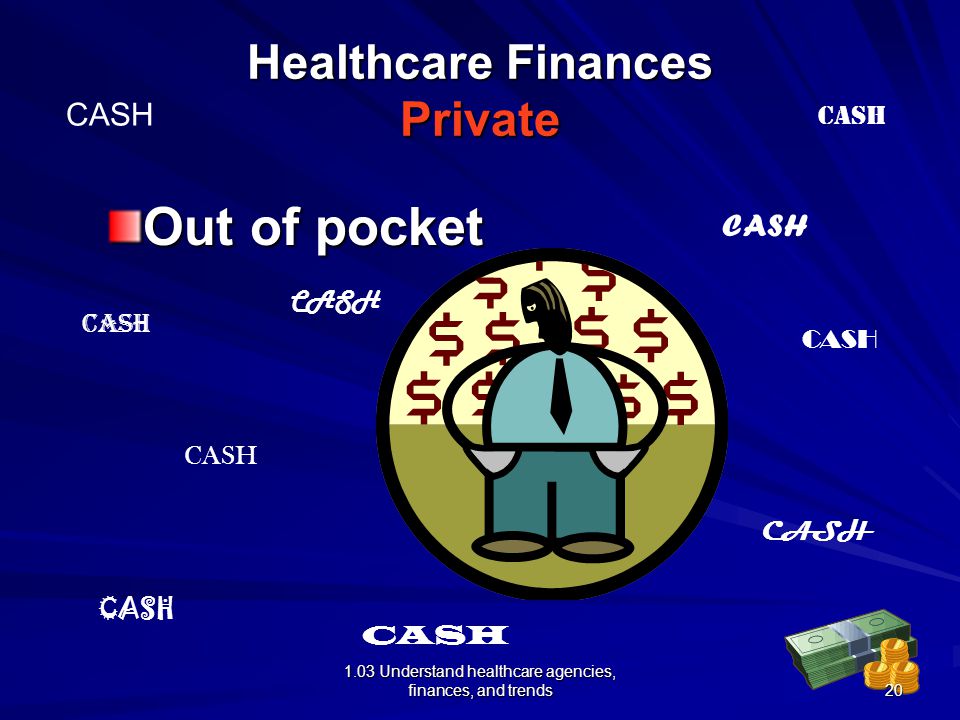 1.03 Understand healthcare agencies, finances, and trends Healthcare Finances Private Out of pocket CASH 20