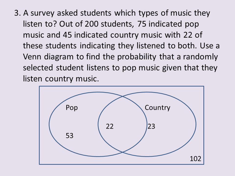 3. A survey asked students which types of music they listen to.