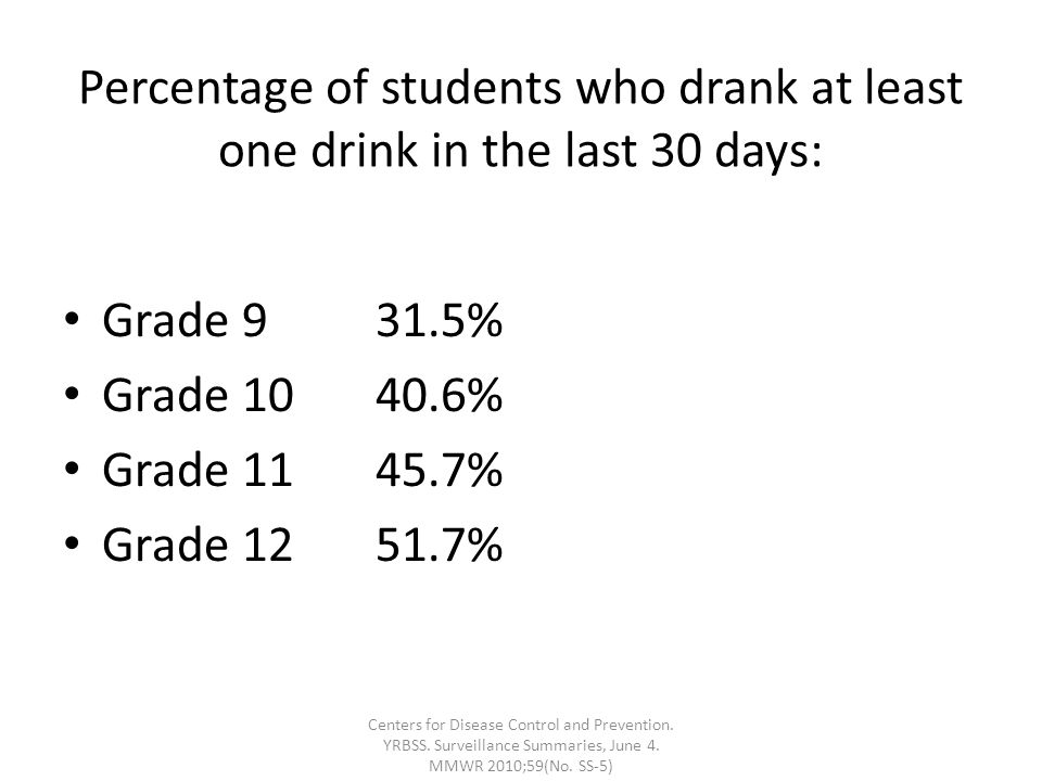 Percentage of students who drank at least one drink in the last 30 days: Grade 931.5% Grade % Grade % Grade % Centers for Disease Control and Prevention.
