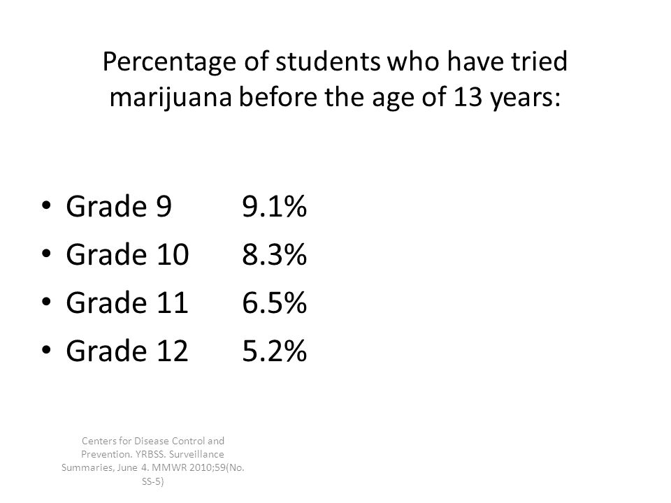 Percentage of students who have tried marijuana before the age of 13 years: Grade 99.1% Grade 108.3% Grade 116.5% Grade 125.2% Centers for Disease Control and Prevention.