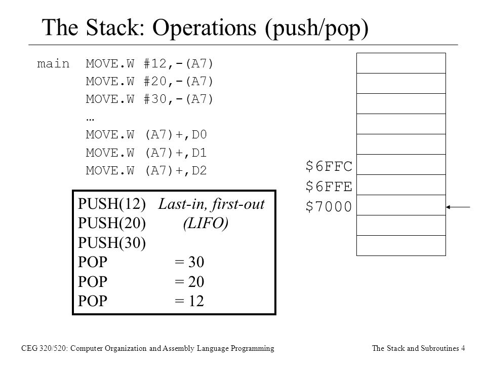 CEG 320/520: Computer Organization and Assembly Language ProgrammingThe  Stack and Subroutines 1 The Stack and Subroutines. - ppt download