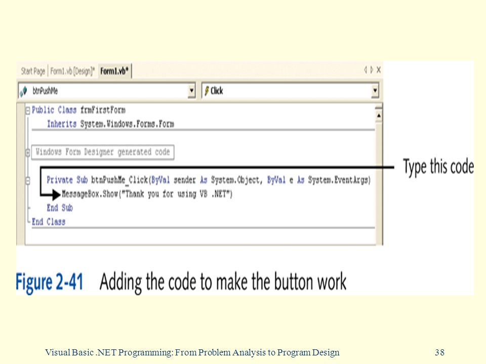 Visual Basic.NET Programming: From Problem Analysis to Program Design38