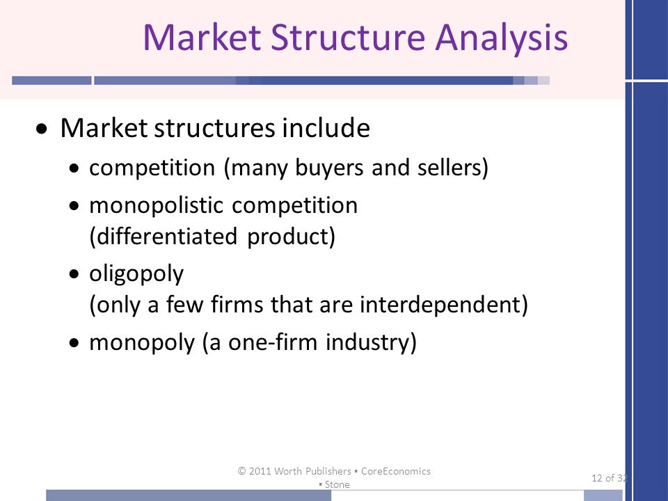 © 2011 Worth Publishers ▪ CoreEconomics ▪ Stone 12 of 32 Market Structure Analysis  Market structures include  competition (many buyers and sellers)  monopolistic competition (differentiated product)  oligopoly (only a few firms that are interdependent)  monopoly (a one-firm industry)