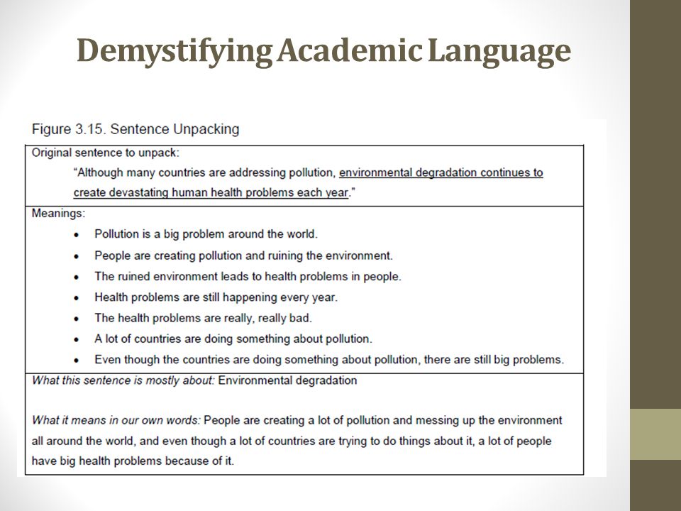 Demystifying Academic Language