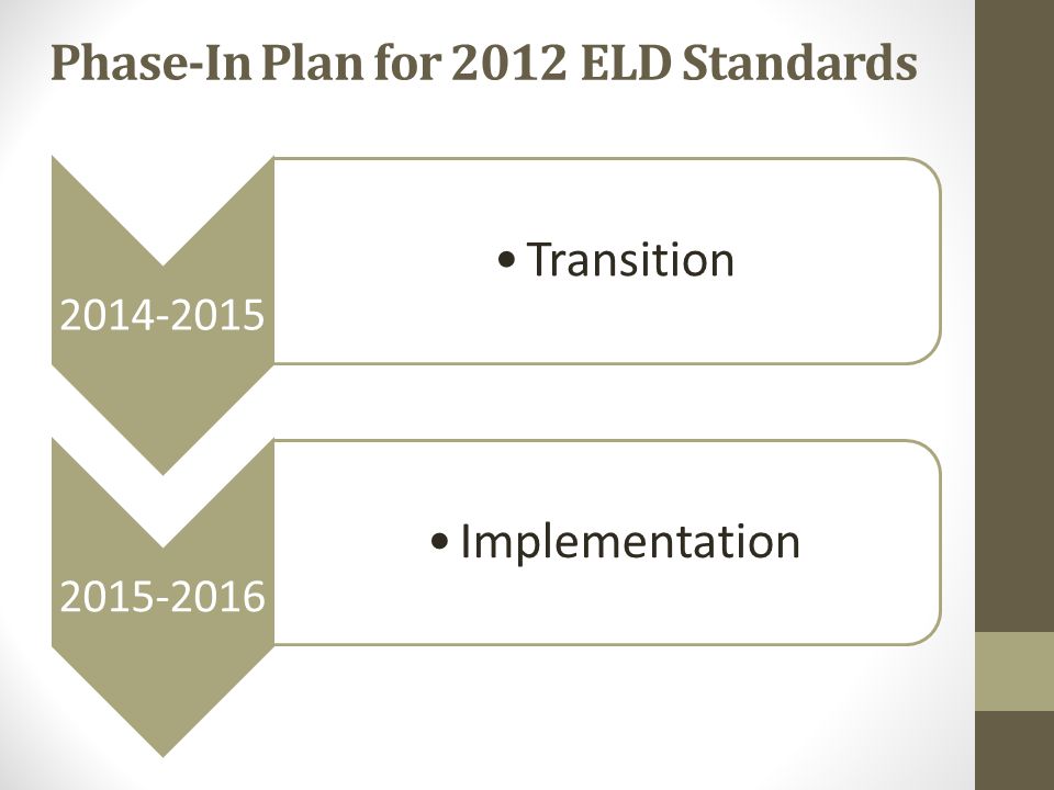 Phase-In Plan for 2012 ELD Standards Transition Implementation