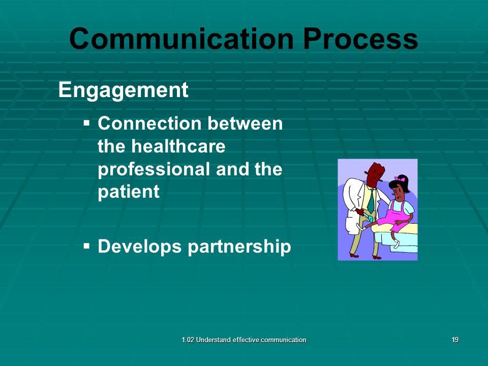 Communication Process Engagement   Connection between the healthcare professional and the patient   Develops partnership 1.02 Understand effective communication19