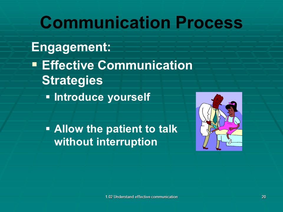 Communication Process Engagement:   Effective Communication Strategies   Introduce yourself   Allow the patient to talk without interruption 1.02 Understand effective communication20
