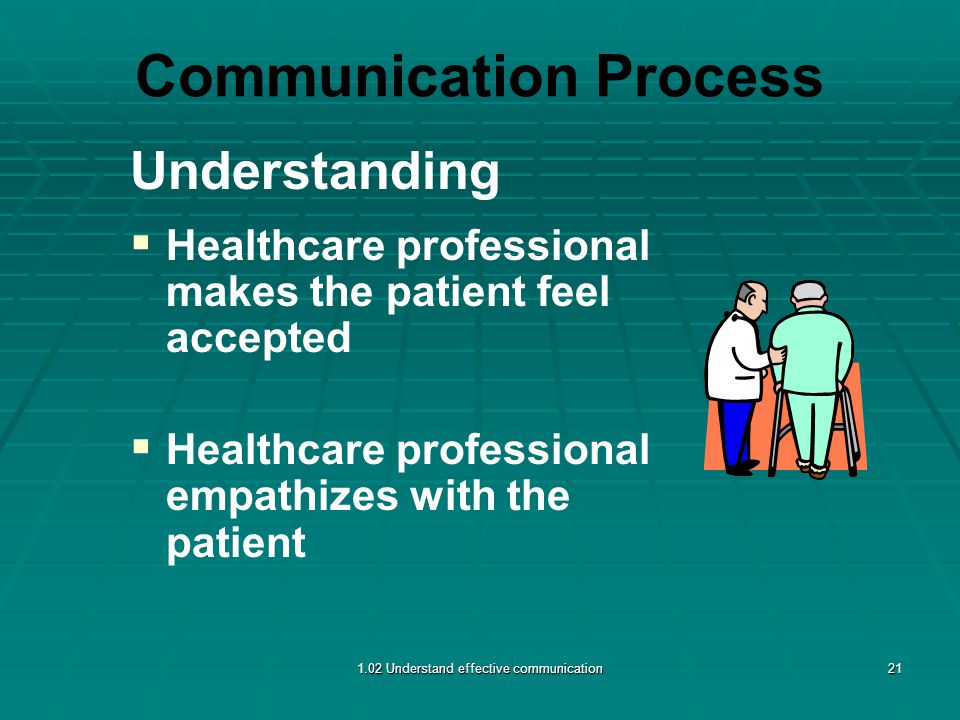 Communication Process Understanding   Healthcare professional makes the patient feel accepted   Healthcare professional empathizes with the patient 1.02 Understand effective communication21