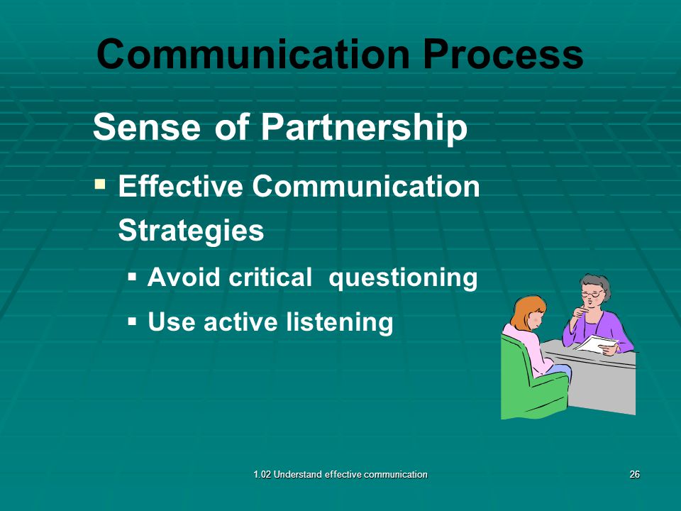 Communication Process Sense of Partnership   Effective Communication Strategies   Avoid critical questioning   Use active listening 1.02 Understand effective communication26