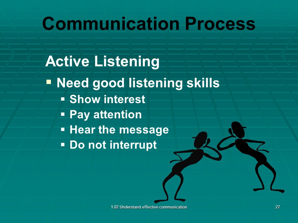 Communication Process Active Listening   Need good listening skills   Show interest   Pay attention   Hear the message   Do not interrupt 1.02 Understand effective communication27