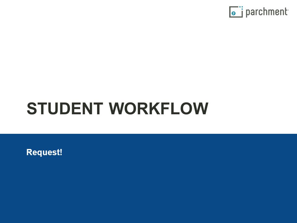 Focus on Three Imperatives STUDENT WORKFLOW Request!