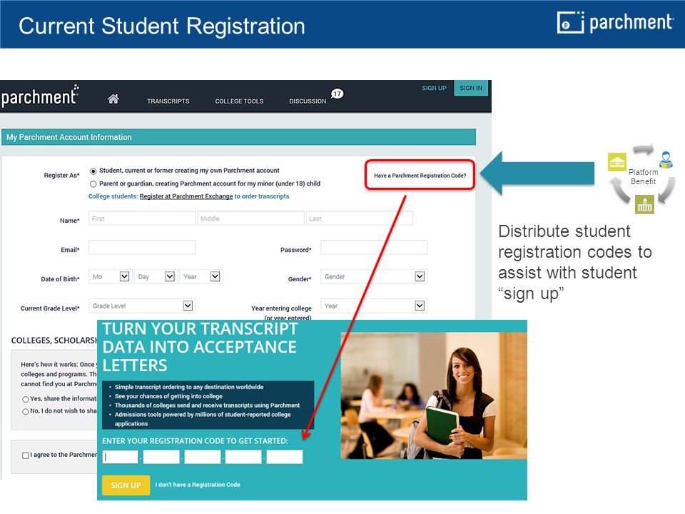 Focus on Three Imperatives Current Student Registration Distribute student registration codes to assist with student sign up Platform Benefit