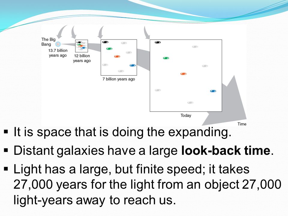  It is space that is doing the expanding.  Distant galaxies have a large look-back time.