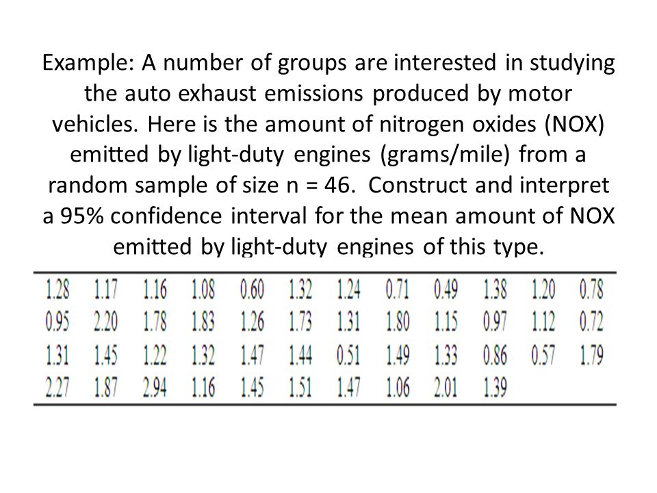 Example: A number of groups are interested in studying the auto exhaust emissions produced by motor vehicles.