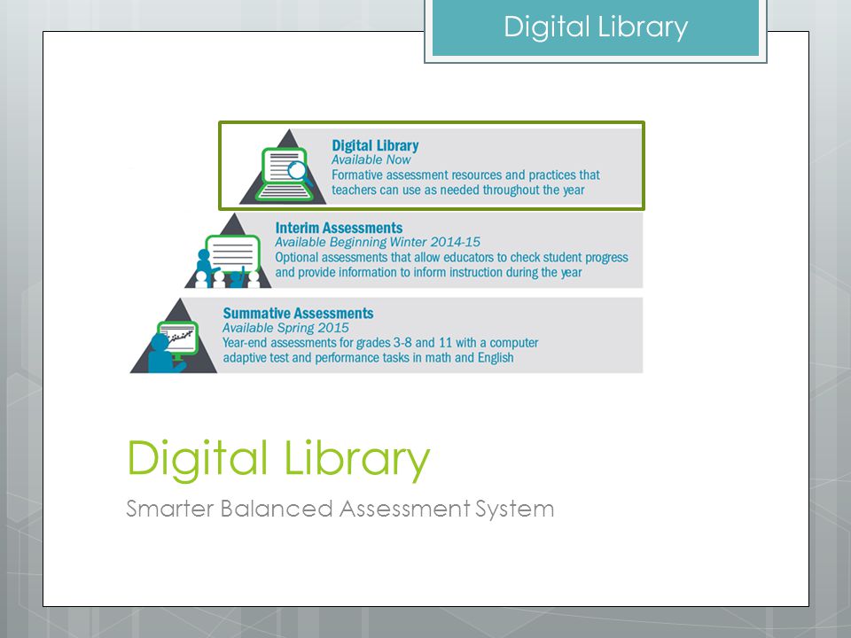 Digital Library Smarter Balanced Assessment System Digital Library