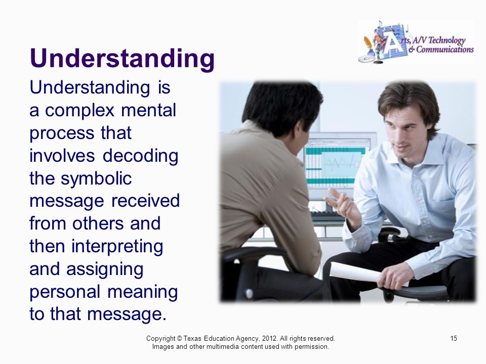 Understanding Understanding is a complex mental process that involves decoding the symbolic message received from others and then interpreting and assigning personal meaning to that message.