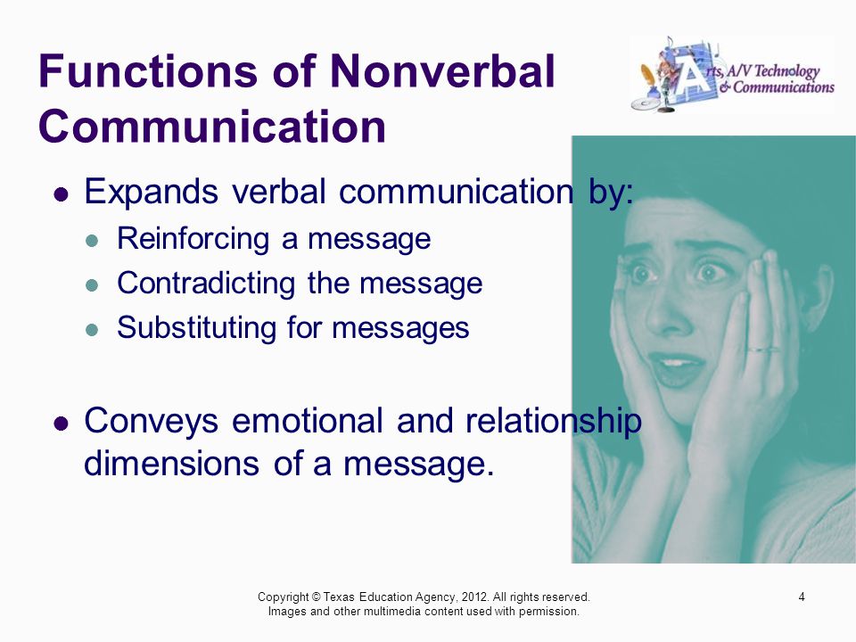 Functions of Nonverbal Communication Expands verbal communication by: Reinforcing a message Contradicting the message Substituting for messages Conveys emotional and relationship dimensions of a message.