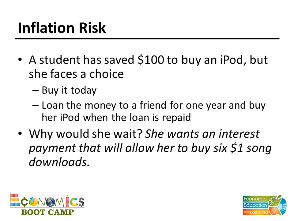 Inflation Risk A student has saved $100 to buy an iPod, but she faces a choice – Buy it today – Loan the money to a friend for one year and buy her iPod when the loan is repaid Why would she wait.
