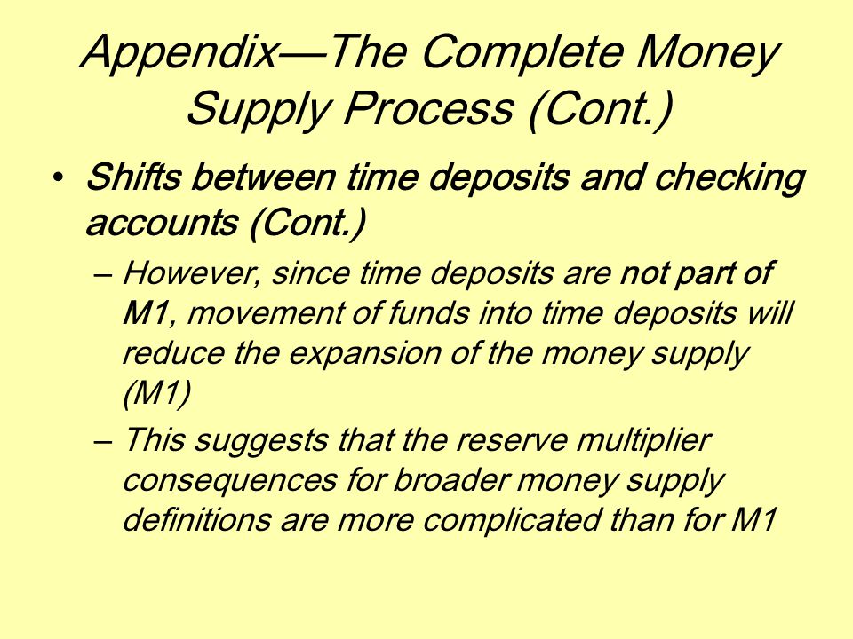 Appendix—The Complete Money Supply Process (Cont.) Shifts between time deposits and checking accounts (Cont.) –However, since time deposits are not part of M1, movement of funds into time deposits will reduce the expansion of the money supply (M1) –This suggests that the reserve multiplier consequences for broader money supply definitions are more complicated than for M1