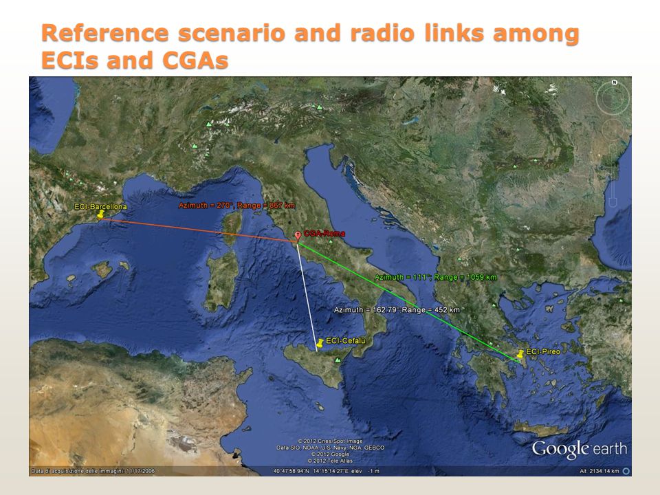 Reference scenario and radio links among ECIs and CGAs.
