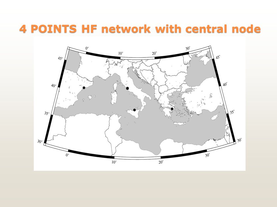 4 POINTS HF network with central node